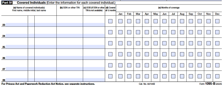 Part IV – Covered Individuals 